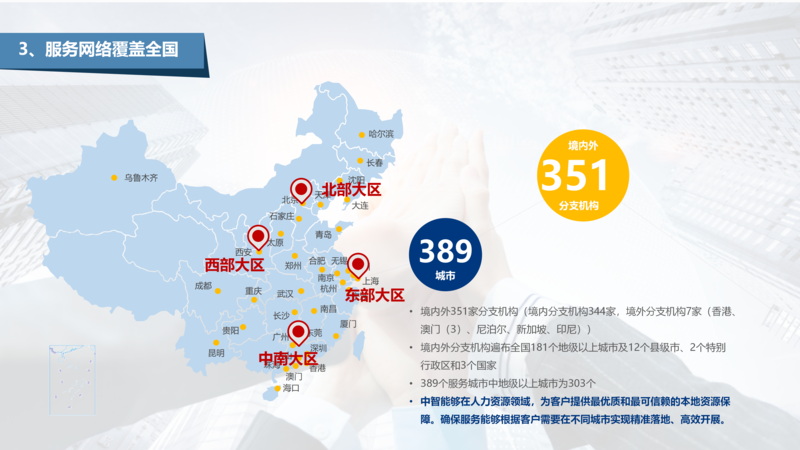 深圳中智公司20230109_07