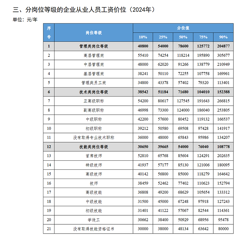 截图-2