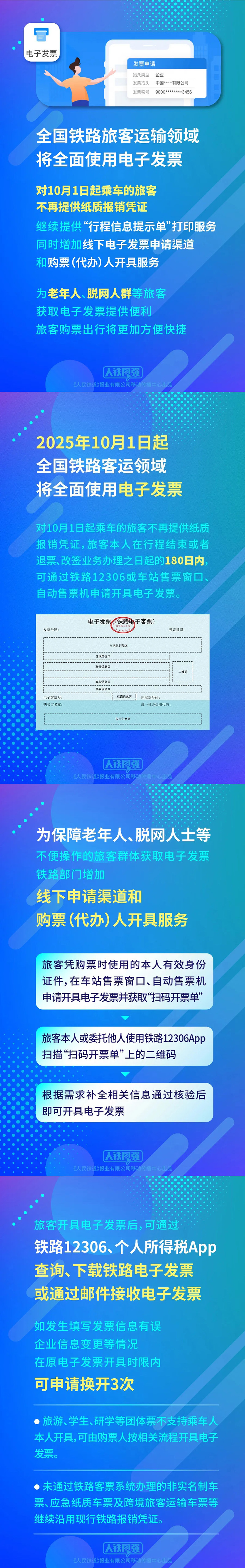 12306开票