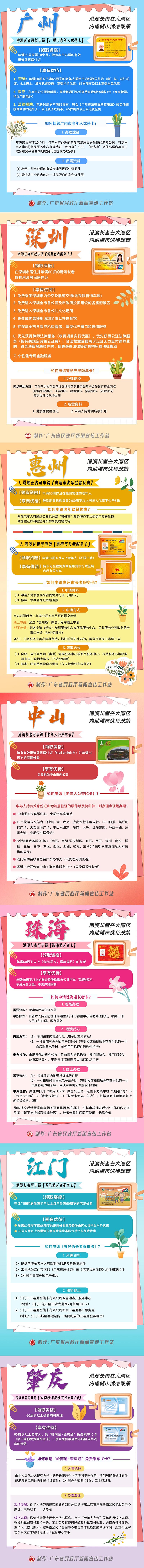大湾区惠民