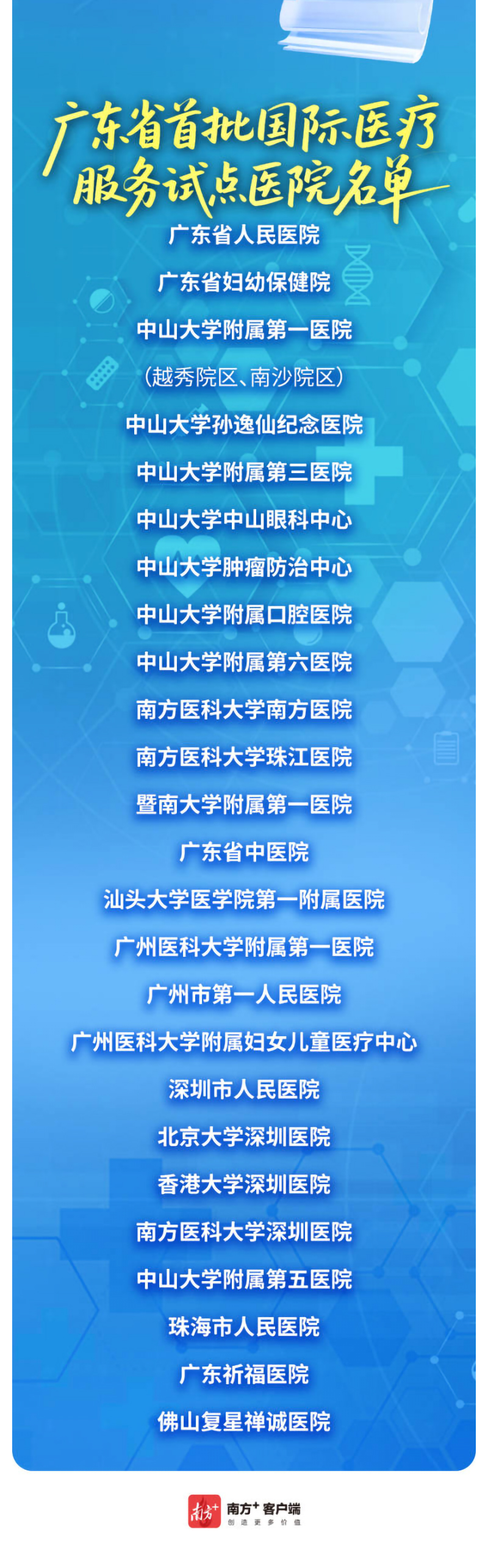 3a0ebbf796246491881a2db87c010bad