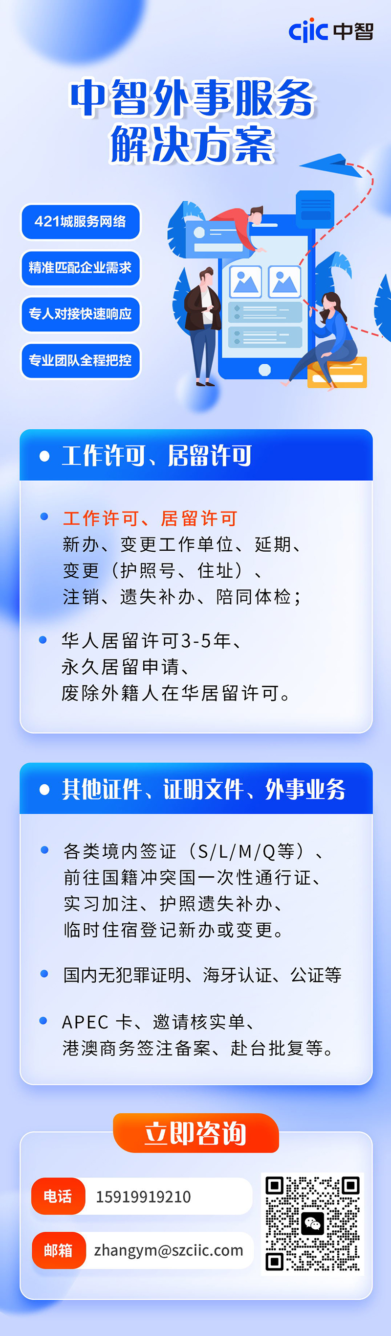 外事服务解决方案_看图王