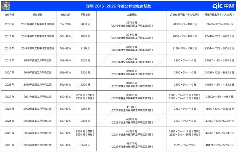 640_看图王.web