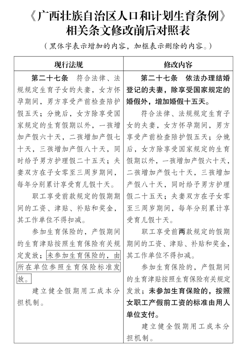 广西婚假